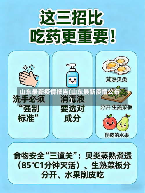山东最新疫情报告(山东最新疫情公布)