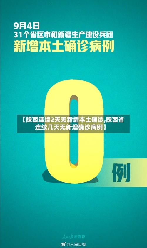 【陕西连续2天无新增本土确诊,陕西省连续几天无新增确诊病例】-第2张图片