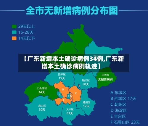 【广东新增本土确诊病例34例,广东新增本土确诊病例轨迹】-第2张图片