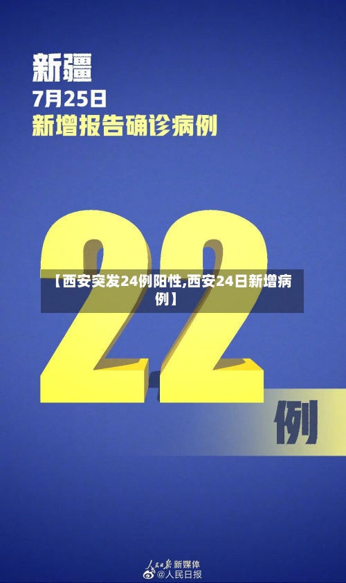 【西安突发24例阳性,西安24日新增病例】-第2张图片