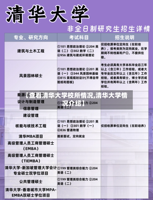 【查看清华大学校所情况,清华大学情况介绍】-第2张图片