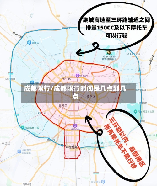 成都限行/成都限行时间是几点到几点