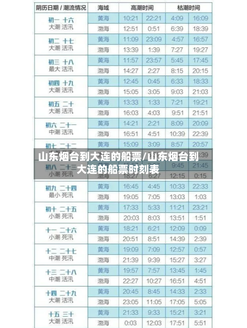 山东烟台到大连的船票/山东烟台到大连的船票时刻表-第2张图片