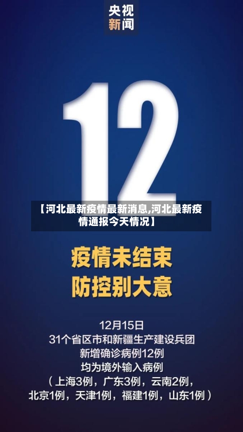 【河北最新疫情最新消息,河北最新疫情通报今天情况】-第2张图片