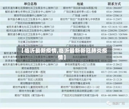 【临沂最新疫情,临沂最新新冠肺炎疫情】-第3张图片