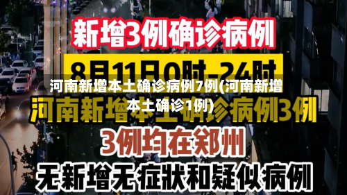 河南新增本土确诊病例7例(河南新增本土确诊1例)-第2张图片