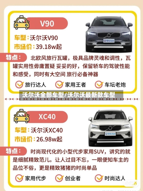 沃尔沃全部车型/沃尔沃最新款车型-第2张图片