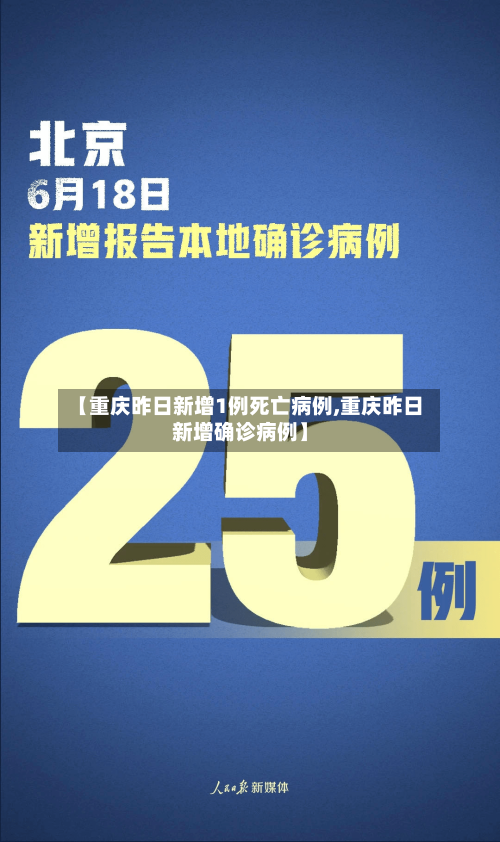 【重庆昨日新增1例死亡病例,重庆昨日新增确诊病例】-第2张图片