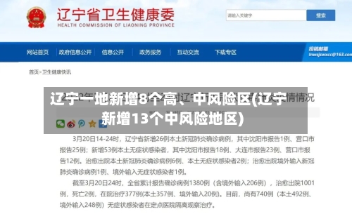 辽宁一地新增8个高、中风险区(辽宁新增13个中风险地区)-第2张图片