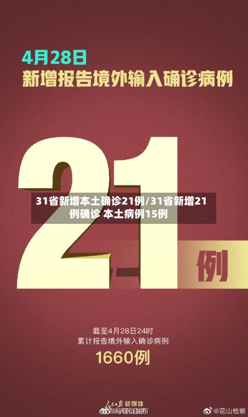 31省新增本土确诊21例/31省新增21例确诊 本土病例15例-第3张图片