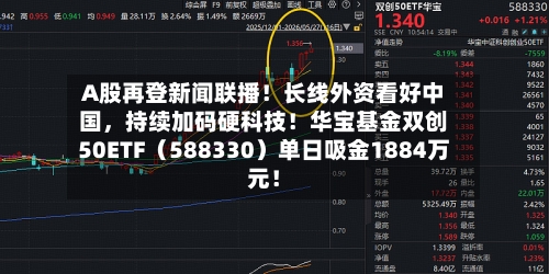 A股再登新闻联播！长线外资看好中国，持续加码硬科技！华宝基金双创50ETF（588330）单日吸金1884万元！-第2张图片