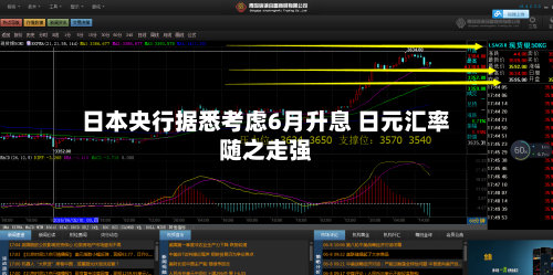 日本央行据悉考虑6月升息 日元汇率随之走强-第3张图片