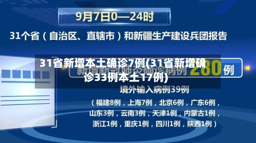 31省新增本土确诊7例(31省新增确诊33例本土17例)