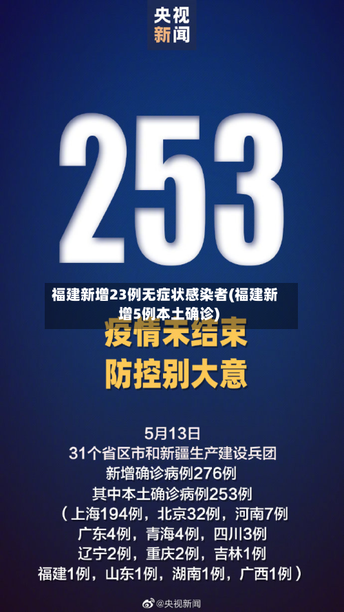 福建新增23例无症状感染者(福建新增5例本土确诊)-第2张图片