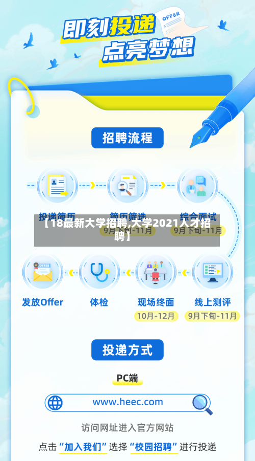 【18最新大学招聘,大学2021人才招聘】-第2张图片