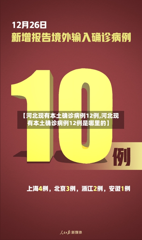 【河北现有本土确诊病例12例,河北现有本土确诊病例12例是哪里的】-第3张图片