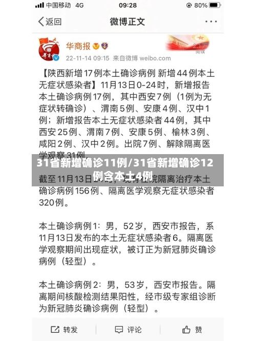 31省新增确诊11例/31省新增确诊12例含本土4例
