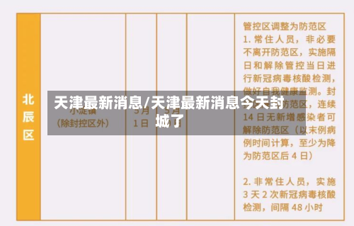 天津最新消息/天津最新消息今天封城了-第2张图片
