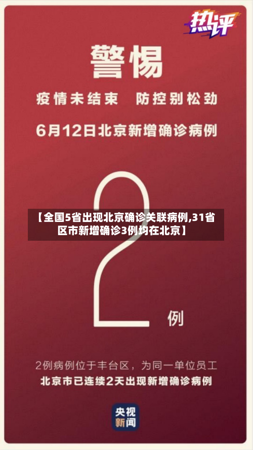 【全国5省出现北京确诊关联病例,31省区市新增确诊3例均在北京】